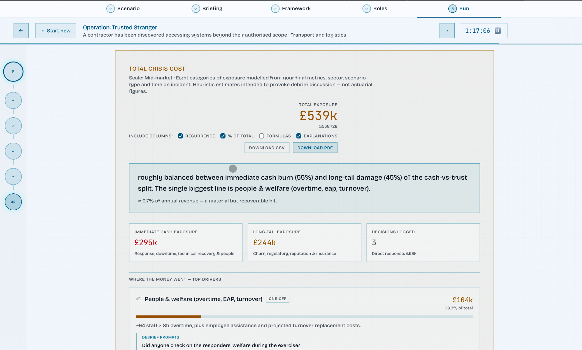 Total crisis cost panel showing £539k total exposure split into immediate cash and long-tail damage across eight categories.